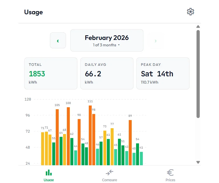 Energiatark screenshot